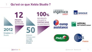 @xebiconfr #xebiconfr
Qu’est ce que Xebia Studio ?
4
1
2012
Création du
Studio
 