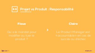 Projet vs Produit : Responsabilité6.5
Floue
Qui a le mandat pour
modifier ou tuer le
produit ?
>
Claire
Le Product Manager est
« accountable » en cas de
succès ou d’échec
#XebiConFr
 