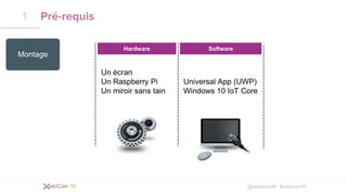 @xebiconfr #xebiconfr
Pré-requis1
Universal App (UWP)
Windows 10 IoT Core
Un écran
Un Raspberry Pi
Un miroir sans tain
Hardware Software
Montage
 