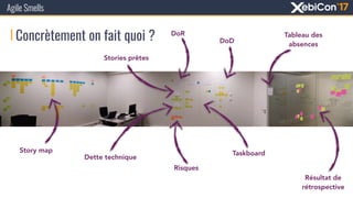 Concrètement on fait quoi ?
Agile Smells
Story map
DoR
DoD
Tableau des
absences
Résultat de
rétrospective
Taskboard
Risques
Stories prêtes
Dette technique
 