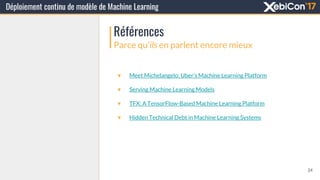 Parce qu’ils en parlent encore mieux
24
Déploiement continu de modèle de Machine Learning
Références
▼ Meet Michelangelo: Uber’s Machine Learning Platform
▼ Serving Machine Learning Models
▼ TFX: A TensorFlow-Based Machine Learning Platform
▼ Hidden Technical Debt in Machine Learning Systems
 