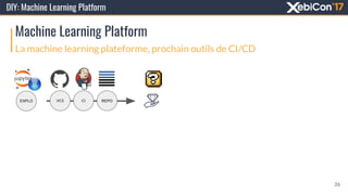 DIY: Machine Learning Platform
Machine Learning Platform
La machine learning plateforme, prochain outils de CI/CD
26
VCS CI REPOEXPLO
 