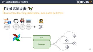 DIY: Machine Learning Platform
Projet Bold Eagle
La machine learning plateforme, mon outils de CI/CD
27
VCS CI REPOEXPLO
Services
API
 