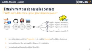 CI/CD & Machine Learning
Entraînement sur de nouvelles données
“With more data comes great generalization power”
VCS CI REPOEXPLO
/apps/<myapp>/model_v1
/apps/<myapp>/model_v2
/apps/<myapp>/model_v3
…
/apps/<myapp>/model_v?
▼ Les notions de modèle en Production et de modèle Courant doivent être dissociées
▼ Les évolutions entre ces modèles doivent être traçables
▼ Les datasets utilisés doivent être identifiés
9
 