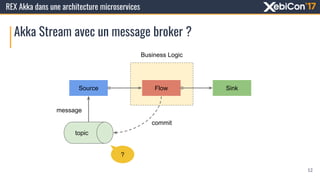 REX Akka dans une architecture microservices
Akka Stream avec un message broker ?
12
Business Logic
Source Flow Sink
topic...