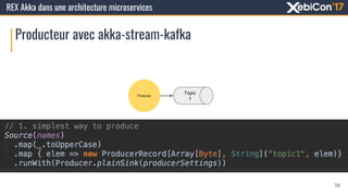 REX Akka dans une architecture microservices
Producteur avec akka-stream-kafka
18
Producer
Topic
1
 