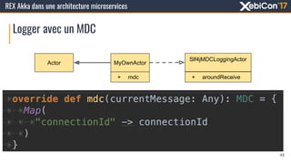 REX Akka dans une architecture microservices
Logger avec un MDC
48
Actor MyOwnActor
+ mdc
Slf4jMDCLoggingActor
+ aroundRec...
