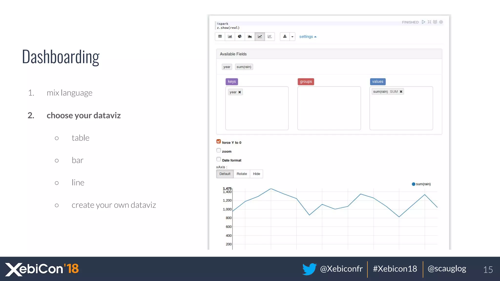 @Xebiconfr #Xebicon18 @scauglog
Dashboarding
1. mix language
2. choose your dataviz
○ table
○ bar
○ line
○ create your own dataviz
15
 