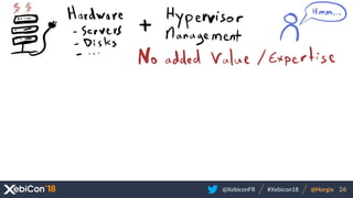 @XebiconFR @Horgix 26#Xebicon18
 