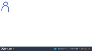 @XebiconFR @Horgix 35#Xebicon18
 