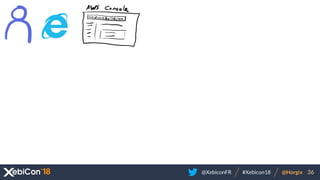 @XebiconFR @Horgix 36#Xebicon18
 