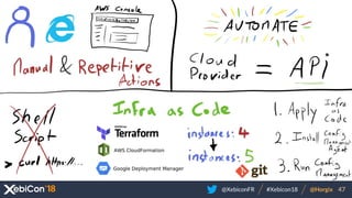 @XebiconFR @Horgix 47#Xebicon18
 