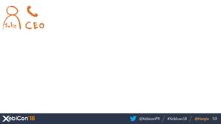 @XebiconFR @Horgix 50#Xebicon18
 