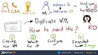 @XebiconFR @Horgix 61#Xebicon18
 