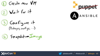 @XebiconFR @Horgix 65#Xebicon18
 