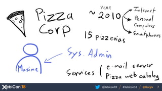 @XebiconFR @Horgix 7#Xebicon18
 