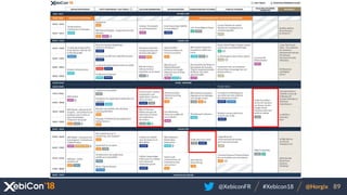 @XebiconFR @Horgix 89#Xebicon18
 