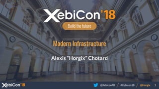 @XebiconFR @Horgix 1#Xebicon18
Build the future
Modern Infrastructure
Alexis “Horgix” Chotard
 