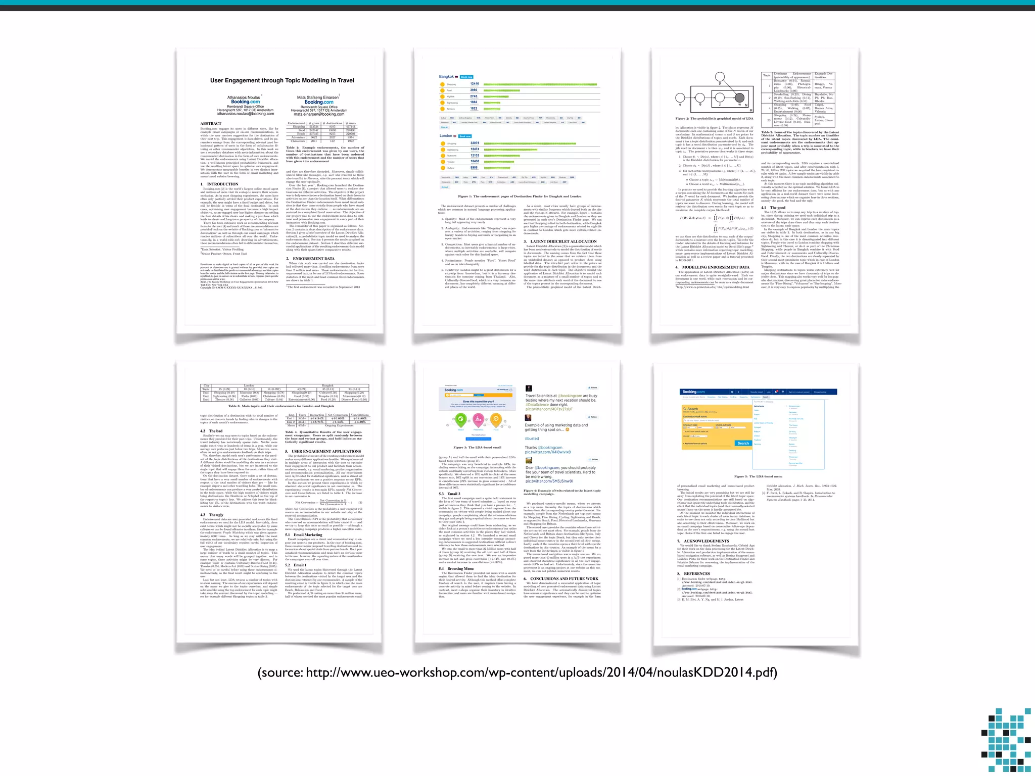 User Engagement through Topic Modelling in Travel
Athanasios Noulas
⇤
Rembrandt Square Ofﬁce
Herengracht 597, 1017 CE Amsterdam
athanasios.noulas@booking.com
Mats Stafseng Einarsen
†
Rembrandt Square Ofﬁce
Herengracht 597, 1017 CE Amsterdam
mats.einarsen@booking.com
ABSTRACT
Booking.com engages its users in di↵erent ways, like for
example email campaigns or on-site recommendations, in
which the user receives suggestions for the destination of
their next trip. This engagement is data-driven, and its pa-
rameters emerge from the corresponding relevant past be-
havioural pattern of users in the form of collaborative ﬁl-
tering or other recommender algorithms. In this work we
use a secondary database with meta-information about the
recommended destination in the form of user endorsements.
We model the endorsements using Latent Dirichlet alloca-
tion, a well-known principled probabilistic framework, and
use the resulting latent space to optimise user engagement.
We demonstrate measurable beneﬁts in two distinct inter-
actions with the user in the form of email marketing and
menu-based website browsing.
1. INTRODUCTION
Booking.com [2] is the world’s largest online travel agent
and millions of users visit its e-shop to reserve their accom-
modation. As in most shopping experiences, the users have
often only partially settled their product expectations. For
example, the user might have a ﬁxed budget and dates, but
still be ﬂexible in terms of the ﬁnal destination. In such
cases, optimising user engagement becomes a high impact
objective, as an engaged user has higher chances on settling
the ﬁnal details of his choice and making a purchase which
leads to short- and long-term prosperity of the company.
There has been extensive work on recommending relevant
items to the user [4] and much of those recommendations are
provided both on the website of Booking.com as“alternative
destinations” as well as through our email campaign which
reaches millions of subscribers all over the world. Unfor-
tunately, in a world-wide-web drowning in advertisements,
these recommendations often fail to di↵erentiate themselves,
⇤Data Scientist, Visitor Proﬁling
†Senior Product Owner, Front End
Permission to make digital or hard copies of all or part of this work for
personal or classroom use is granted without fee provided that copies are
not made or distributed for proﬁt or commercial advantage and that copies
bear this notice and the full citation on the ﬁrst page. To copy otherwise, to
republish, to post on servers or to redistribute to lists, requires prior speciﬁc
permission and/or a fee.
KDD, The Second Workshop on User Engagement Optimization 2014 New
York City, New York USA
Copyright 2014 ACM X-XXXXX-XX-X/XX/XX ...$15.00.
Endorsement # given # destinations # users
Shopping 513536 9105 467143
Food 242647 13595 228130
Beach 237035 8255 220603
Adventure 9622 2327 9374
Chinatown 2041 132 1992
Table 1: Example endorsements, the number of
times this endorsement was given by our users, the
number of destinations that have been endorsed
with this endorsement and the number of users that
have given this endorsement
and they are therefore discarded. Moreover, simple collab-
orative ﬁlter-like messages, e.g. user who travelled to Rome
also travelled to Florence, miss the personal touch which will
engage the user optimally.
Over the last year1
, Booking.com launched the Destina-
tion Finder [1], a project that allowed users to endorse des-
tinations for di↵erent activities. The objective of the project
was to help users choose a destination based on their favourite
activities rather than the location itself. What di↵erentiates
the Destination Finder endorsements from usual travel web-
sites is that they come strictly from people who have stayed
at the destination they endorse — as endorsements are as-
sociated to a completed hotel reservation. The objective of
our project was to use the endorsement meta-data to opti-
mise and personalise user engagement in every part of their
interaction with Booking.com.
The remainder of this paper is organised as follows. Sec-
tion 2 contains a short description of the endorsement data.
Section 3 gives a brief overview of the Latent Dirichlet Allo-
cation[3], a probabilistic topic model we used to analyse the
endorsement data. Section 4 presents the results acquired on
the endorsement dataset. Section 5 describes di↵erent suc-
cessful applications of the resulting endorsement data model
along with their quantitative comparative results.
2. ENDORSEMENT DATA
When this work was carried out the destination ﬁnder
had collected more than 10 million endorsements from more
than 2 million real users. These endorsements can be free,
unprocessed text, or be one of 213 ﬁxed endorsements. Some
statistics of the most and least common ﬁxed endorsements
are shown in table 1.
1
The ﬁrst endorsement was recorded in September 2013
Bangkok Book now
Shopping
Food
Nightlife
Sightseeing
Temples
12416
3980
2745
1862
1822
endorsements
endorsements
endorsements
endorsements
endorsements
Clothes Shopping 1048 Street Food 906 Markets 852 Gourmet Food 747 Monuments 654 City Trip 650Culture 1424
Relaxation 603
Show all
Culturally Diverse Food 589 Friendly People 557 Luxury Brand Shopping 396 Fashion Bargains 313 Local Food 309
London Book now
Shopping
Sightseeing
Museums
Theater
Culture
32075
18474
12133
10438
8908
endorsements
endorsements
endorsements
endorsements
endorsements
History 6486 Food 4714 Entertainment 4331 City Trip 4113 Nightlife 3616 Musicals 2999Monuments 1424
Restaurants 2957
Show all
Parks 2776 Pubs 2575 Architecture 2493 Luxury Brand Shopping 2350 Live Music 2237
Figure 1: The endorsement pages of Destination Finder for Bangkok and London
The endorsement dataset presents a number of challenges
which are common in natural language processing applica-
tions:
1. Sparsity: Most of the endorsements represent a very
long tail appearing very rarely
2. Ambiguity: Endorsements like ”Shopping” can repre-
sent a variety of activities, ranging from shopping for
luxury brands to buying souvenirs or bargaining in an
open market
3. Competition: Most users give a limited number of en-
dorsements, so inevitably endorsements in large cities,
where multiple activities are available, will compete
against each other for this limited space.
4. Redundancy: People mention ”Food”, ”Street Food”
and so on interchangeably
5. Relativity: London might be a great destination for a
city-trip from Amsterdam, but it is a far-away des-
tination for someone coming from Thailand. Also,
Culturally-Diverse-Food, which is a very common en-
dorsement, has completely di↵erent meaning at di↵er-
ent places of the world.
As a result, most cities usually have groups of endorse-
ments with similar frequency which depend both on the city
and the visitors it attracts. For example, ﬁgure 1 contains
the endorsements given to Bangkok and London as they are
presented in each city’s Destination Finder page. We can
see that Shopping is ﬁrst in both destination, while Bangkok
gets higher percentage of endorsements related to nightlife
in contrast to London which gets more culture-related en-
dorsements.
3. LATENT DIRICHLET ALLOCATION
Latent Dirichlet Allocation [3] is a generative model which
has been used extensively to model the distribution of words
in documents. The naming comes from the fact that these
topics are latent in the sense that we retrieve them from
an unlabelled dataset as opposed to produce them using
labelled data. The Dirichlet part refers to the priors we
provide for the topic distribution in the documents and the
word distribution in each topic. The objective behind the
application of Latent Dirichlet Allocation is to model each
document as a mixture of a small number of topics and at
the same time attribute each word of the document to one
of the topics present in the corresponding document.
The probabilistic graphical model of the Latent Dirich-
Figure 2: The probabilistic graphical model of LDA
let Allocation is visible in ﬁgure 2. The plates represent M
documents each one containing some of the N words of our
vocabulary. In mathematical terms ↵ and are priors for
the Dirichlet distributions of topics and words. Each docu-
ment i has a topic distribution parameterised by ✓i and each
topic k has a word distribution parameterised by k. The
jth word in document i is then wij and it is associated to
topic zij. The generative process then works in three steps:
1. Choose ✓i ⇠ Dir(↵), where i 2 {1, . . . , M} and Dir(↵)
is the Dirichlet distribution for parameter ↵
2. Choose k ⇠ Dir( ) , where k 2 {1, . . . , K}
3. For each of the word positions i, j, where j 2 {1, . . . , Ni},
and i 2 {1, . . . , M}
• Choose a topic zi,j ⇠ Multinomial(✓i).
• Choose a word wi,j ⇠ Multinomial( zi,j ).
In practice we need to provide the learning algorithm with
a corpus containing the M documents as the counts for each
of the N word for each document. We further provide the
desired parameter K which represents the total number of
topics we want to discover. During learning, the model will
retrieve the distribution over words for each topic so as to
maximise the complete corpus likelihood:
P(W , Z, ✓, '; ↵, ) =
KY
i=1
P('i; )
MY
j=1
P(✓j; ↵) · (1)
NY
t=1
P(Zj,t|✓j)P(Wj,t|'Zj,t ) (2)
we can then use this distribution to map each of the corpus’
documents to a mixture over the latent topics. We refer the
reader interested in the details of learning and inference for
the Latent Dirichlet Allocation model to David Blei’s page 2
which contains more information regarding topic modelling,
many open-source implementations of Latent Dirichlet Al-
location as well as a review paper and a tutorial presented
in KDD-2011.
4. MODELLING ENDORSEMENT DATA
The application of Latent Dirichlet Allocation (LDA) on
our endorsement data is quite straightforward. Each en-
dorsement is one word, while each reservation and its cor-
responding endorsements can be seen as a single document
2
http://www.cs.princeton.edu/ blei/topicmodeling.html
Topic
Dominant Endorsements
(probability of appearance)
Example Des-
tinations
1
Romantic (0.64), Roman-
ruins (0.06), Photogra-
phy (0.06), Historical-
Landmarks (0.06)
Brugge, Vi-
enna, Verona
2
Snorkelling (0.23), Diving
(0.19), Sun-Bathing (0.11),
Walking-with-Kids (0.10)
Bayahibe, Ko
Phi Phi Don,
Rhodes
4
Shopping (0.40), Food
(0.35), Walking (0.07),
Entertainment (0.06)
Taipei,
Buenos Aires,
Valencia
23
Shopping (0.28), Monu-
ments (0.12), Culturally-
Diverse-Food (0.10), Busi-
ness (0.08)
Sydney,
Lisbon, Liver-
pool
Table 2: Some of the topics discovered by the Latent
Dirichlet Allocation. The topic number an identiﬁer
of the latent topics discovered by LDA. The domi-
nant endorsements are the endorsements that ap-
pear most probably when a trip is associated to the
corresponding topic, while in brackets we have their
probability of appearance.
and its corresponding words. LDA requires a user-deﬁned
number of latent topics, and after experimentation with 5,
20, 40, 100 or 200 topics we acquired the best empirical re-
sults with 40 topics. A few sample topics are visible in table
2, along with the most common endorsements associated to
each topic.
At this moment there is no topic modelling algorithm uni-
versally accepted as the optimal solution. We found LDA to
be very e cient for our endorsement data, but as with any
application on a real-world dataset there were some inter-
esting observations which we organise here in three sections,
namely the good, the bad and the ugly.
4.1 The good
The LDA allows us to map any trip to a mixture of top-
ics, since during training we used each individual trip as a
document. Moreover, we can express each destination as a
mixture of the trips done there and thus map each destina-
tion to the latent topic space.
In the example of Bangkok and London the main topics
are visible in table 3. In both destinations, as in any big
city, Shopping is one of the most common activities trav-
ellers do, but in this case it is disambiguated into di↵erent
topics. People who travel to London combine shopping with
Sightseeing and Theater, or do it as part of the Christmas
Shopping, while people in Bangkok combine it with Food
and Entertainment or monuments and Culturally-Diverse-
Food. Finally, the two destinations are clearly separated by
their second most prominent topic which in case of London
is Museums, while in the case of Bangkok it is Culture and
Temples.
Mapping destinations to topics works extremely well for
major destinations since we have thousands of trips to de-
scribe them. This mapping also works very well for less pop-
ular destinations, discovering great places for niche endorse-
ments like ”Fine-Dining”, ”Volcanoes”or ”Bar-hopping”. More-
over, it is very easy to express popularity by multiplying the
City London Bangkok
Topic 25 (0.29) 10 (0.10) 18 (0.097) 4(0.27) 35 (0.13) 23 (0.11)
End. Shopping (0.40) Museums (0.8) Shopping (0.78) Shopping(0.40) Culture(0.30) Shopping(0.28)
End. Sightseeing (0.36) Parks (0.03) Christmas (0.05) Food (0.35) Temples (0.24) Monuments(0.12)
End. Theatre (0.36) Galleries (0.03) Culture (0.04) Entertainment(0.06) Food (0.20) Diverse Food (0.10)
Table 3: Main topics and their endorsements for London and Bangkok
topic distribution of a destination with its total number of
visitors, or discover trends by ﬁnding relative changes in the
topics of each month’s endorsements.
4.2 The bad
Similarly we can map users to topics based on the endorse-
ments they provided for their past trips. Unfortunately, the
travel industry has notoriously sparse data. Netﬂix users
might watch tens or hundreds of items in a year, while our
average user performs just below two trips. Moreover, users
often do not give endorsements feedback on their trips.
We, therefore, model each user’s preferences as the prod-
uct of the topic distributions of the destinations they visit.
A di↵erent choice would be modelling the user as a mixture
of their visited destinations, but we are interested to the
single topic that will engage them the most, rather than all
the topics they have been exposed to.
On the destination dataset, there exists a set of destina-
tions that have a very small number of endorsements with
respect to the total number of visitors they get — like for
example airports and other travelling hubs. The small num-
ber of endorsements can produce a very peaked distribution
in the topic space, while the high number of visitors might
bring destinations like Heathrow or Schiphol on the top of
the respective topic’s lists. We address this issue by black-
listing the 1‰ of the destinations with the worst endorse-
ments to visitors ratio.
4.3 The ugly
Endorsement data are user generated and so are the ﬁxed
endorsements we used for the LDA model. Inevitably, there
exist terms which might not be socially acceptable by some
cultures or can be found o↵ensive in others, like for example
the endorsement People Watching which was given approx-
imately 6000 times. As long as we stay within the most
common endorsements, we are relatively safe, but using the
full width of our vocabulary requires careful inspection of
user engagement.
The idea behind Latent Dirichlet Allocation is to map a
large number of words to a small number of topics. This
means that many words will be grouped together, and in
some topics, these activities might be very diverse. For
example Topic 17 contains Culturally-Diverse-Food (0.43),
Theatre (0.35), Modern-Art (0.09) and Scuba-Diving (0.05).
We need to be careful before using these endorsements si-
multaneously, as the ﬁnal result might be confusing to the
user.
Last but not least, LDA returns a number of topics with
no clear naming. The success of our experiments will depend
on the name we give to the topics ourselves, and simple
solutions like using the top endorsement for each topic might
take away the content discovered by the topic modelling —
see for example di↵erent Shopping topics in table 3.
Eng. Users Interaction Net Conversion Cancellations
Eml 1 34M+ +18.34% +10.00% +14.80%
Eml 2 34M+ +18.71% +7.14% +4.39%
Menu 40M+ Ongoing Experiments
Table 4: Quantitative Results of the user engage-
ment campaigns. Users as split randomly between
the base and variant groups, and bold indicates sta-
tistically signiﬁcant results.
5. USER ENGAGEMENT APPLICATIONS
The probabilistic nature of the resulting endorsement model
makes many di↵erent applications feasible. We experimented
in multiple areas of interaction with the user to optimise
their engagement to our product and facilitate their accom-
modation search, e.g. email marketing, product organisation
and recommendation personalisation. All our experiments
were A/B tested for statistical signiﬁcance, and in almost all
of our experiments we saw a positive response to our KPIs.
In this section we present three experiments in which we
observed statistical signiﬁcance in net conversion in. The
experiments’ results in two main KPIs, namely Net Conver-
sion and Cancellations, are listed in table 4. The increase
in net conversion is
Net Conversion =
Net Conversion in B
Net Conversion in A
1 (3)
where Net Conversion is the probability a user engaged will
reserve an accommodation in our website and stay at the
reserved accommodation.
The Cancellations KPI is the probability that a customer
who reserved an accommodation will later cancel it — and
we try to keep this ratio as small as possible — although a
more engaging campaign produces a higher cancellers ratio.
5.1 Email Marketing
Email campaigns are a direct and economical way to ex-
pose our users to our products. In the case of booking.com,
these emails contain proposed travelling destinations and in-
formation about special deals from partner hotels. Both per-
sonalised recommendations and deals have an obvious value
to the user, however, the repeating nature of the email makes
the campaigns wear-o↵ over time.
5.2 Email 1
We used the latent topics discovered through the Latent
Dirichlet Allocation analysis to detect the common topics
between the destinations visited by the target user and the
destinations returned by our recommender. A sample of the
resulting email is visible in ﬁgure 3, in which case the main
endorsements of the topic selected for the target user are
Beach, Relaxation and Food.
We performed A/B testing on more than 34 million users,
half of whom received the most popular endorsements email
Figure 3: The LDA-based email
(group A) and half the email with their personalised LDA-
based topic selection (group B).
The campaign was very beneﬁcial in multiple KPIs, in-
cluding users clicking on the campaign, interacting with the
website and ﬁnally converting from visitors to bookers. More
speciﬁcally, We observed a 18% uplift in clicks at the same
bounce rate, 10% uplift in net conversion and 14% increase
in cancellations (22% increase in gross conversion) . All of
these di↵erences were statistically signiﬁcant for a conﬁdence
interval of 90%.
5.3 Email 2
The ﬁrst email campaign used a quite bold statement in
the form of “our team of travel scientists ... based on your
past adventures they think that you have a passion for... ”,
visible in ﬁgure 3. This spawned a vivid response from the
community on twitter with people being excited about our
campaign, people complaining about the recommendations
they got and people being sceptical about the access we have
to their past data 4.
Our original message could have been misleading, as we
didn’t look at a person’s activities or endorsements but rather
the most common activities in the places they had visited,
as explained in section 4.2. We launched a second email
campaign where we used a less intrusive message promot-
ing endorsements in suggested destinations without a direct
reference to how these endorsements were selected.
We sent the email to more than 22 Million users with half
of them (group A) receiving the old text and half of them
(group B) receiving the new text. We saw an impressive
increase in net and gross conversion (+7.14% and 10.5%)
and a modest increase in cancellations (+4.39%).
5.4 Browsing Menu
The Destination Finder provided our users with a search
engine that allowed them to ﬁnd the ideal destination for
their desired activity. Although this method o↵ers complete
freedom of search to the user, it requires them having a
concrete activity in mind before coming to the website. In
contrast, most e-shops organise their inventory in intuitive
hierarchies, and users are familiar with menu-based naviga-
tion.
Figure 4: Example of twits related to the latent topic
modelling campaign.
We produced country-speciﬁc menus, where we present
as a top menu hierarchy the topics of destinations which
bookers from the corresponding country prefer the most. For
example, people from the Netherlands get top-level menus
for Shopping, Fine Dining, Cycling, Sightseeing and Beach,
as opposed to Beach, Food, Historical Landmarks, Museums
and Shopping for Britain.
The second layer provides the countries where these activi-
ties are carried out most often. For example, people from the
Netherlands and Britain share destinations like Spain, Italy
and Greece for the topic Beach, but they only receive their
individual home-country in the second level of their menus.
Lastly, each of the countries opens a third level with speciﬁc
destinations in this country. An example of the menu for a
user from the Netherlands is visible in ﬁgure 5
The menu-based navigation was a major success. We ex-
posed more than 40 million users in a A/B test experiment
and observed statistical signiﬁcance in all the user engage-
ments KPIs we had set. Unfortunately, since the menu im-
provement is an ongoing project at our website at this mo-
ment, we can not publish numerical results.
6. CONCLUSIONS AND FUTURE WORK
We have demonstrated a successful application of topic
modelling of user generated endorsement data using Latent
Dirichlet Allocation. The automatically discovered topics
have semantic signiﬁcance and they can be used to optimise
the user engagement experience, for example in the form
Figure 5: The LDA-based menu
of personalised email marketing and menu-based product
browsing.
The initial results are very promising but we are still far
away from exploiting the potential of the latent topic space.
Our destination recommendations are still based on algo-
rithms that ignore the underlying topic distribution, and the
e↵ect that the individual topics (and their manually-selected
names) have on the users is hardly accounted for.
At the moment we monitor the individual interactions of
each latent topic to each cluster of users in our database, in
order to use them not only according to their likelihood but
also according to their e↵ectiveness. Moreover, we work on
an email campaign based on consecutive follow-ups depen-
dent on the user’s responsiveness, e.g. using the second best
topic choice if the ﬁrst one failed to engage the user.
7. ACKNOWLEDGEMENTS
We would like to thank Stefano Baccianella, Gabriel Agu
for their work on the data processing for the Latent Dirich-
let Allocation and production implementation of the menu-
based navigation software, as well as Rozina Szogyenyi and
Leandro Pinto for their work on the Destination Finder and
Fabrizio Salzano for overseeing the implementation of the
email marketing campaign.
8. REFERENCES
[1] Destination ﬁnder webpage. http:
//www.booking.com/destinationfinder.en-gb.html.
Accessed: 2014-07-10.
[2] webpage. http:
//www.booking.com/destinationfinder.en-gb.html.
Accessed: 2014-07-10.
[3] D. M. Blei, A. Y. Ng, and M. I. Jordan. Latent
dirichlet allocation. J. Mach. Learn. Res., 3:993–1022,
Mar. 2003.
[4] F. Ricci, L. Rokach, and B. Shapira. Introduction to
recommender systems handbook. In Recommender
Systems Handbook, pages 1–35. 2011.
(source: http://www.ueo-workshop.com/wp-content/uploads/2014/04/noulasKDD2014.pdf)
 