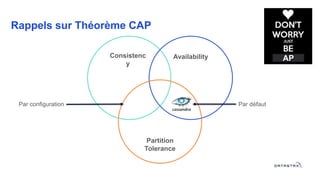 Rappels sur Théorème CAP
Consistenc
y
Availability
Partition
Tolerance
Par défautPar configuration
AP
 
