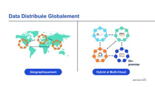 Data Distribuée Globalement
Géographiquement Hybrid et Multi-Cloud
On-
premise
 