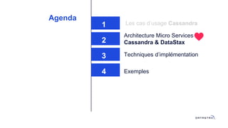 Agenda
1 Les cas d’usage Cassandra
2
Architecture Micro Services
Cassandra & DataStax
3 Techniques d’implémentation
4 Exemples
 