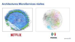 Architectures MicroServices réelles
 