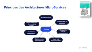 Principes des Architectures MicroServices
Principes
Construire autour
des modèles
métiers
Décentraliser au
possible
Déploiements
Indépendants
Isoler les
fonctionnalités
Hautement
Observable
Masquer les
détails
implémentation
Automatisation
 