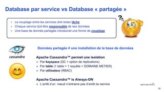 Données partagée ≠ une installation de la base de données
Apache Cassandra™ permet une isolation
 Par keyspace (DC + option de réplications)
 Par table (1 table = 1 requête + DOMAINE METIER)
 Par utilisateur (RBAC)
Apache Cassandra™ is Always-ON
 L’arrêt d’un nœud n’entraine pas d’arrêt du service
35
Database par service vs Database « partagée »
• Le couplage entre les services doit rester lâche
• Chaque service doit être responsable de ses données
• Une base de donnée partagée introduirait une forme de couplage
 