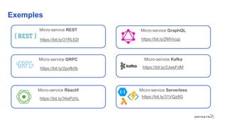 Exemples
Micro-service REST
https://bit.ly/31RL62I
Micro-service GraphQL
https://bit.ly/2MVicup
Micro-service GRPC Micro-service Kafka
Micro-service Réactif Micro-service Serverless
https://bit.ly/2pofk0b
https://bit.ly/34ePzhL
https://bit.ly/2JwsFdM
https://bit.ly/31VQz8G
 