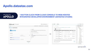 Apollo.datastax.com
1-BUTTON CLICK FROM CLOUD CONSOLE TO WEB-HOSTED
INTEGRATED DEVELOPER ENVIRONMENT (DATASTAX STUDIO)
52
 