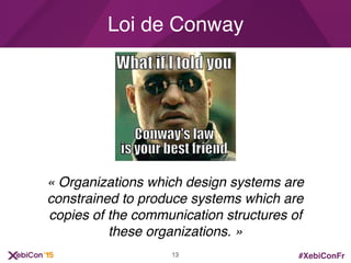 #XebiConFr
Loi de Conway
« Organizations which design systems are
constrained to produce systems which are
copies of the communication structures of
these organizations. »
13
 