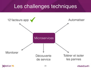 #XebiConFr
Les challenges techniques
Microservices
Automatiser
Monitorer
12 facteurs app
Tolérer et isoler
les pannes
Découverte
de service
23
 