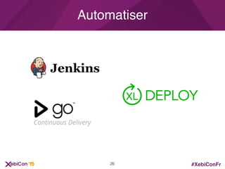 #XebiConFr
Automatiser
26
 