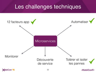 #XebiConFr
Les challenges techniques
Microservices
Automatiser
Monitorer
12 facteurs app
Tolérer et isoler
les pannes
Découverte
de service
32
 