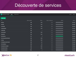 #XebiConFr
Découverte de services
37
 