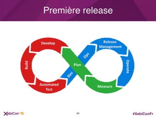 #XebiConFr
Première release
46
 