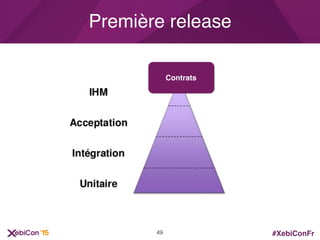 #XebiConFr
Première release
Contrats
49
 