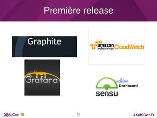 #XebiConFr
Première release
53
 