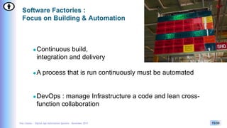 Yves Caseau - Digital Age Information Systems – November 2015 15/20
Software Factories :
Focus on Building & Automation
l...