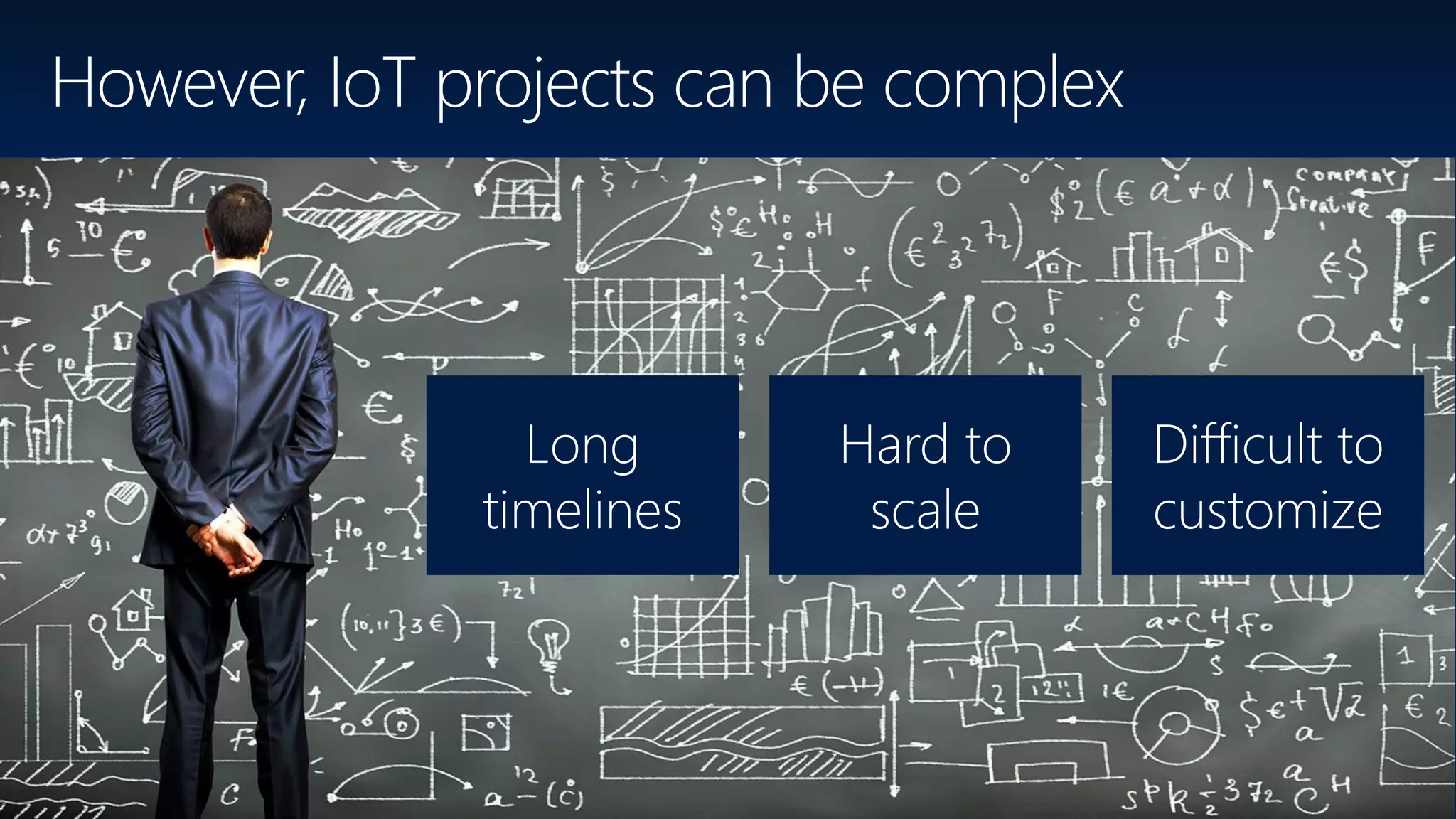However, IoT projects can be complex
Long
timelines
Hard to
scale
Difficult to
customize
 