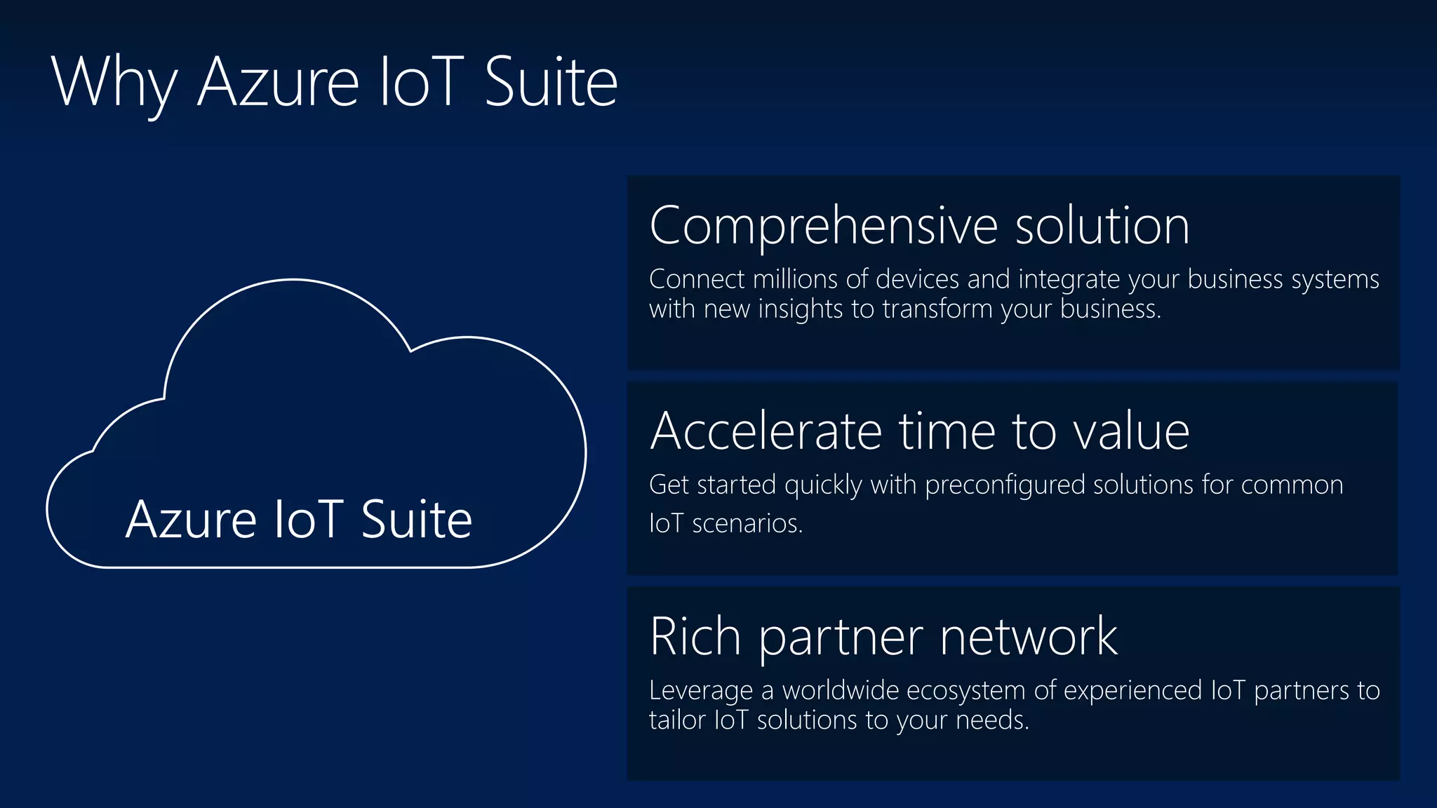 Why Azure IoT Suite
Get started quickly with preconfigured solutions for common
IoT scenarios.
Leverage a worldwide ecosystem of experienced IoT partners to
tailor IoT solutions to your needs.
Azure IoT Suite
Connect millions of devices and integrate your business systems
with new insights to transform your business.
 