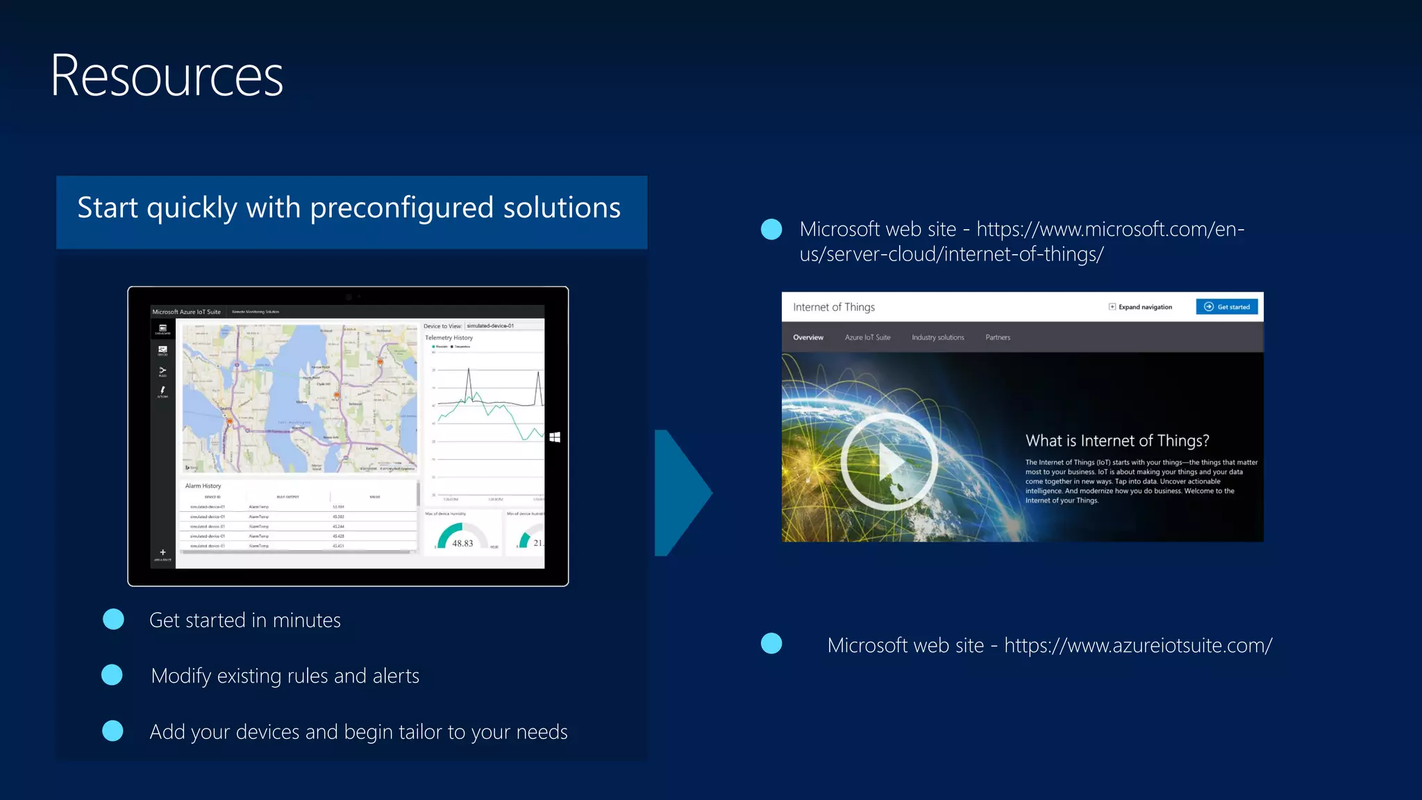 Resources
Modify existing rules and alerts
Microsoft web site - https://www.microsoft.com/en-
us/server-cloud/internet-of-things/
Get started in minutes
Add your devices and begin tailor to your needs
Microsoft web site - https://www.azureiotsuite.com/
 
