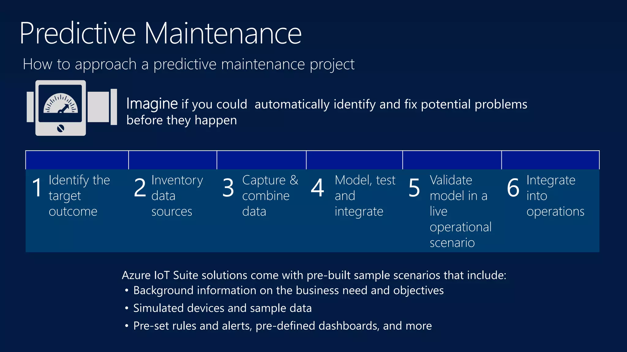 Predictive Maintenance
1 Identify the
target
outcome
2 Inventory
data
sources
3 Capture &
combine
data
4 Model, test
and
integrate
5 Validate
model in a
live
operational
scenario
6 Integrate
into
operations
Imagine if you could automatically identify and fix potential problems
before they happen
Azure IoT Suite solutions come with pre-built sample scenarios that include:
• Background information on the business need and objectives
• Simulated devices and sample data
• Pre-set rules and alerts, pre-defined dashboards, and more
 