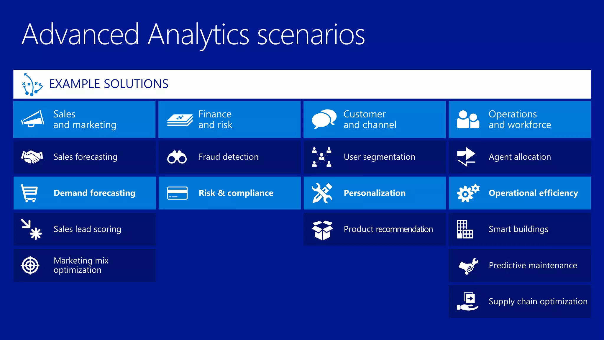 Predictive maintenance
 