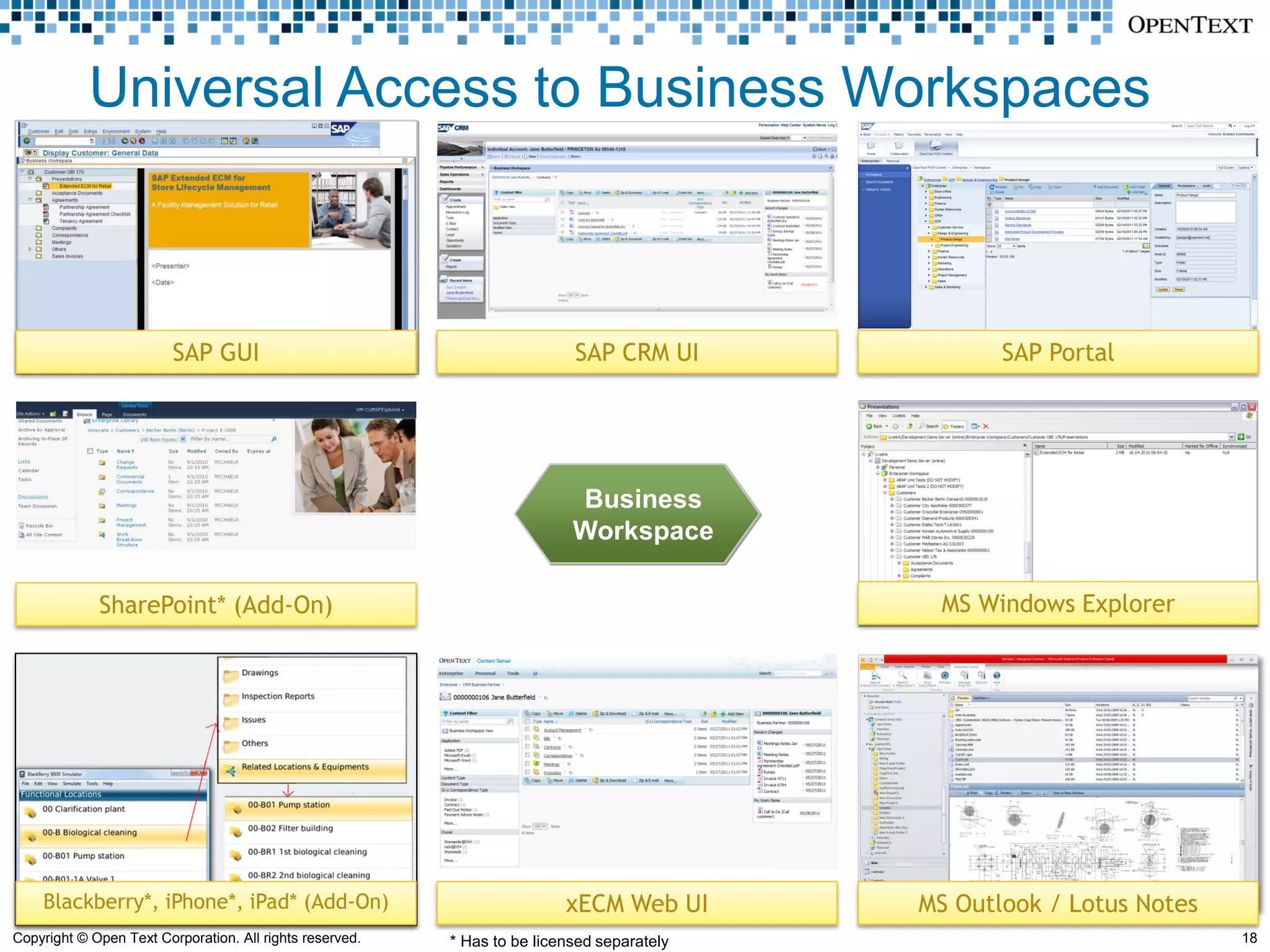 Universal Access to Business Workspaces



                         SAP GUI                                           SAP CRM UI              SAP Portal




                                                                           Business
                                                                           Workspace

             SharePoint* (Add-On)                                                            MS Windows Explorer




    Blackberry*, iPhone*, iPad* (Add-On)                                  xECM Web UI       MS Outlook / Lotus Notes
Copyright © Open Text Corporation. All rights reserved.   * Has to be licensed separately                              18
 
