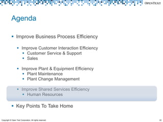 Agenda

             Improve Business Process Efficiency

                   Improve Customer Interaction Efficiency
   ...