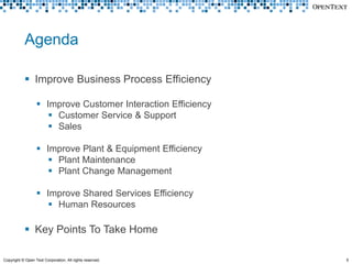 Agenda

             Improve Business Process Efficiency

                   Improve Customer Interaction Efficiency
   ...