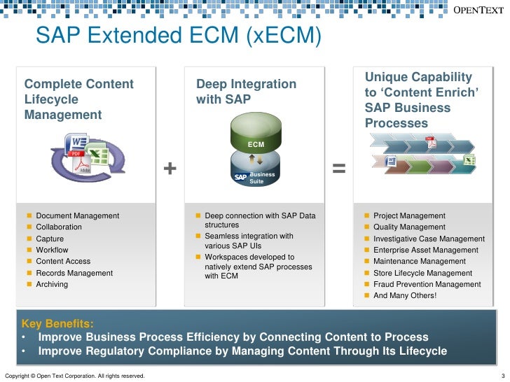 SAP Extended ECM by OpenText 10.0 What's New?