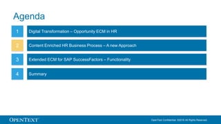 OpenText Confidential. ©2016 All Rights Reserved.
Agenda
Digital Transformation – Opportunity ECM in HR1
Extended ECM for SAP SuccessFactors – Functionality3
Summary4
Content Enriched HR Business Process – A new Approach2
 